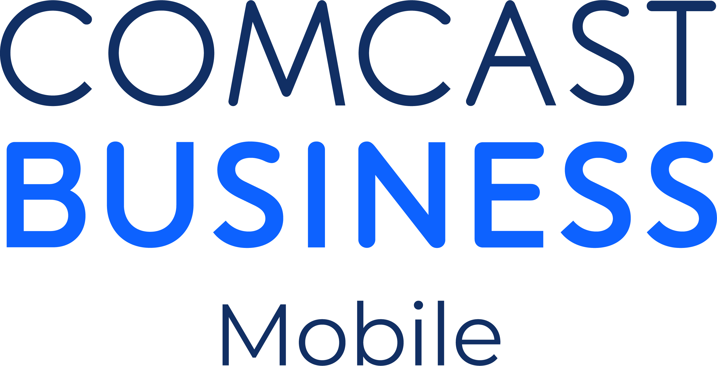 Comcast Business Mobile logo