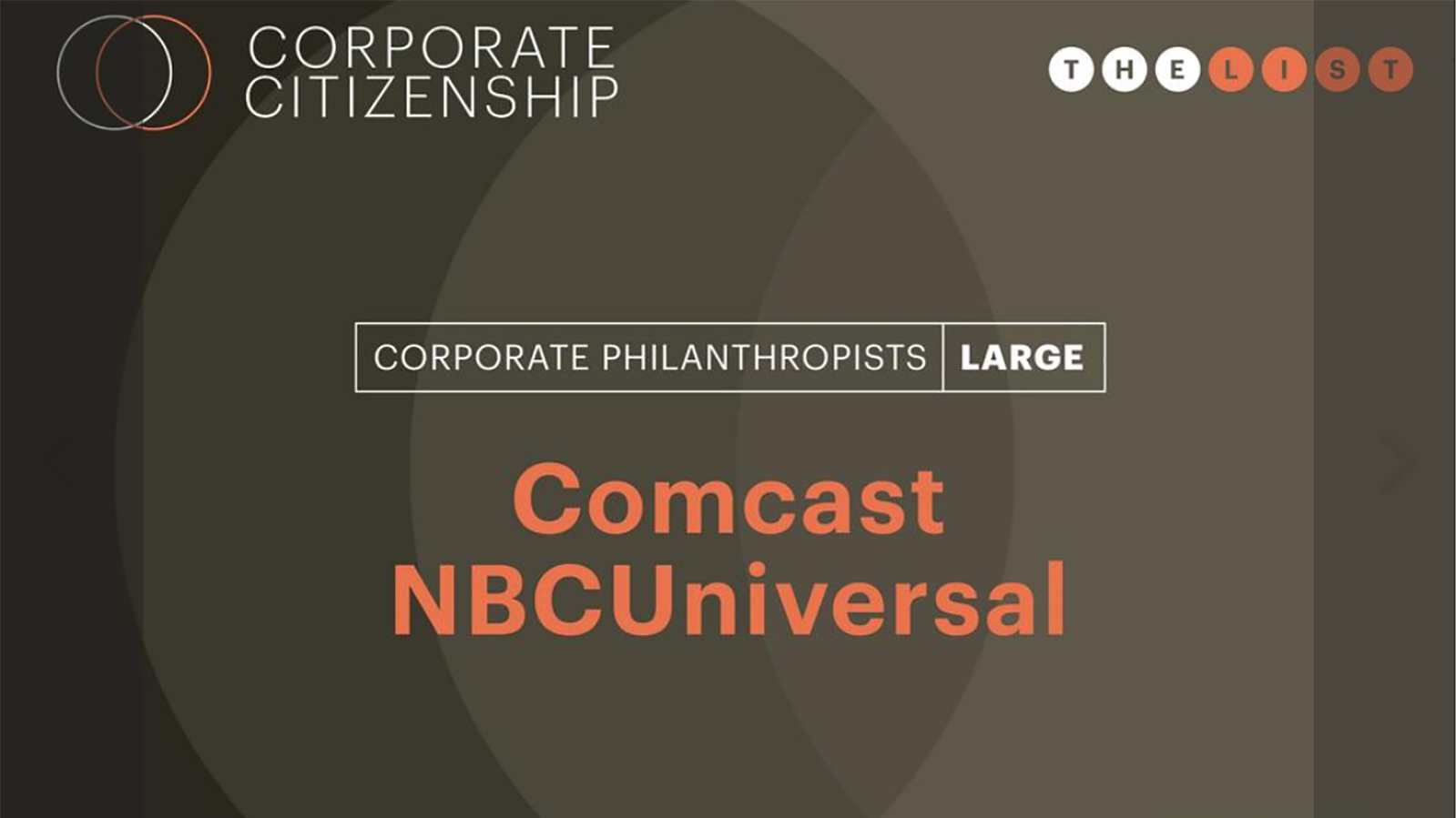 Corporate Philanthropist award announcement for Comcast NBCUniversal