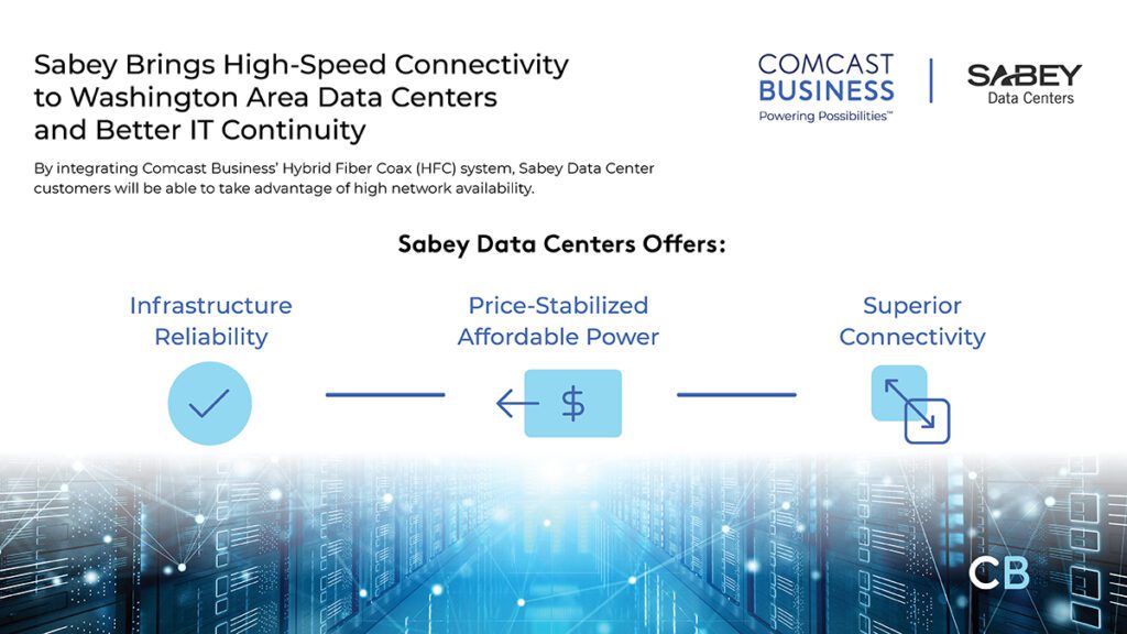 Comcast Business Service Availability