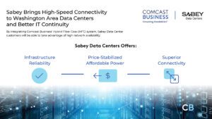 Comcast Business Helps Sabey Data Centers Improve Network Availability and Access for Organizations Nationwide