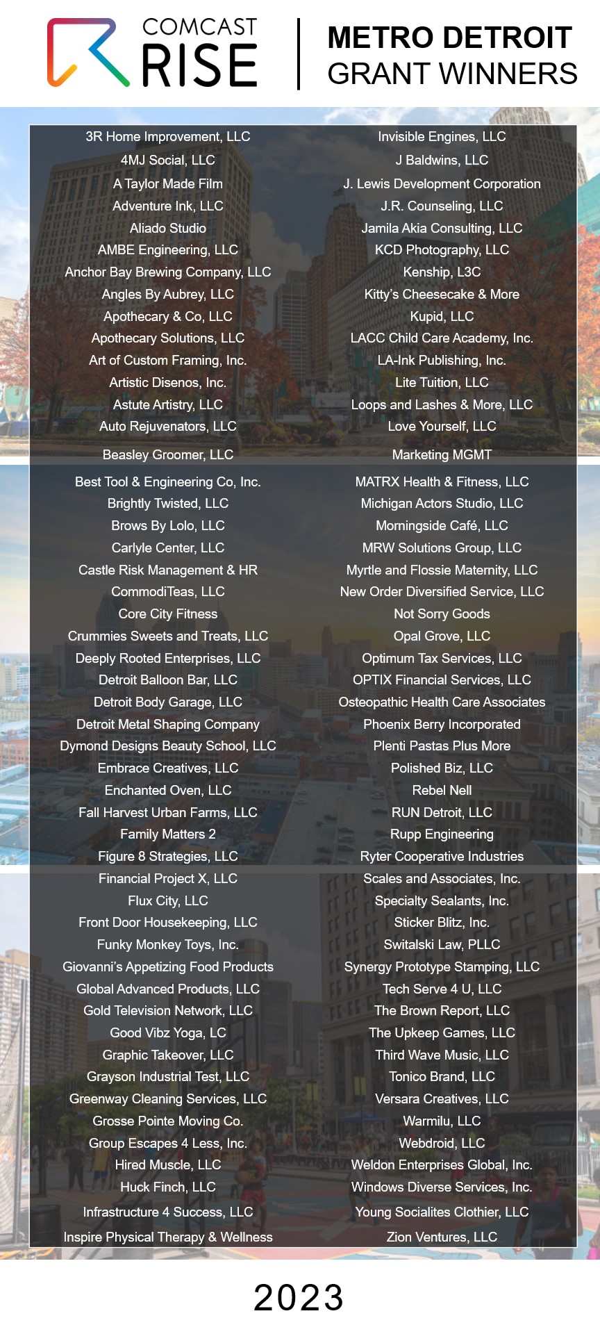 Comcast RISE Awards 100 Metro Detroit Businesses with Comprehensive