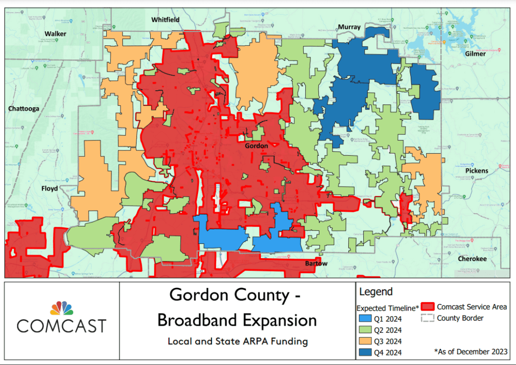 Gordon County Broadband Expansion Timeline