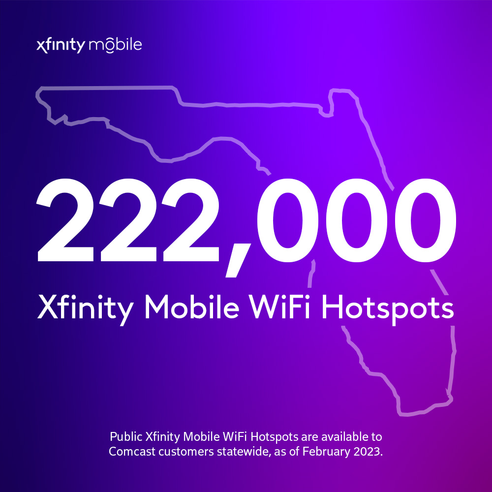 Xfinity Mobile hotspots in Florida have been boosted for faster internet.